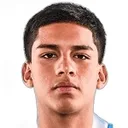 Fabián Lora — cầu thủ, Sporting Cristal
