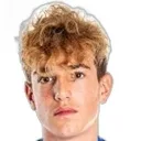 Lorenzo Malanca — cầu thủ, Sampdoria U20