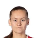 Nora Håheim — cầu thủ, Fortuna Ålesund W