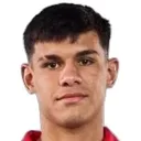 Fabricio Pérez Escudero — cầu thủ, Estudiantes L.P.
