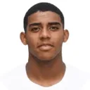 Guilherme Inácio — cầu thủ, Corinthians