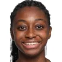 Maya Antoine — cầu thủ, Roma W