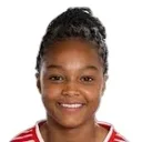 Leila Wandeler — cầu thủ, West Ham W