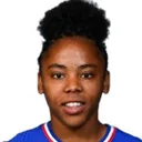 Kentissia Bacoul Juillard — cầu thủ, Montpellier W