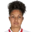 Aisha Nsangou — cầu thủ, Huddersfield Town W