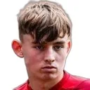 Fletcher Boyd — cầu thủ, Aston Villa U21