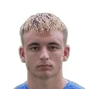 Adin Molnar — cầu thủ
