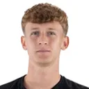 Adrián Molina — cầu thủ, Rayo Vallecano II
