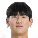 Kim Yun-Ho — cầu thủ, Gwangju FC