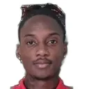 Rayan Guibero — cầu thủ, Dinamo Minsk