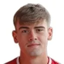 Joshua Smith — cầu thủ, Accrington ST