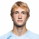 Artem Chistyakov — cầu thủ, Nizhny Novgorod U19