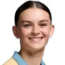 Lily Murphy — cầu thủ, Aston Villa W