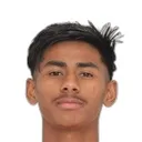 Muhammad Suhail — cầu thủ, Minerva Punjab