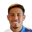 Brayan — cầu thủ, Coritiba U20