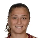 Rosanna Ventriglia — cầu thủ, Ternana W