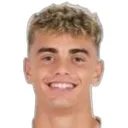 Pau Funallet — cầu thủ, Girona U19