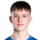 Rolands Daukšts — cầu thủ, BFC Daugavpils U19