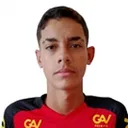 Rafinha — cầu thủ, Sport Recife