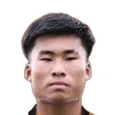 Sirassawut Wongruankhum — cầu thủ, Chiangrai United