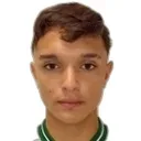 Tissi — cầu thủ, Coritiba