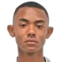 João Pedro — cầu thủ, Coritiba U20