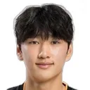 Choi Byung-Wook — cầu thủ, Jeju United FC
