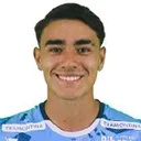 Juan Gonzáles — cầu thủ, Blooming