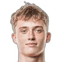 Hjalte Boe Rasmussen — cầu thủ, FC Nordsjaelland