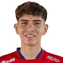Thiago Chavez — cầu thủ, Guabirá