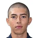 Rodrigo Parra — cầu thủ, U.N.A.M.- Pumas U23