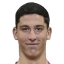 Jose Neto — cầu thủ, Benfica B