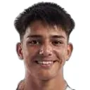 Emiliano Chiavassa — Tiền vệ, CA Talleres
