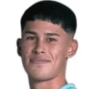 Joan Sebastian Gomez Duarte — Tiền vệ, Deportivo Cali