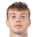 Aleksandr Yudin — Tiền vệ, Zenit St. Petersburg