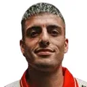 Iván Erquiaga — Hậu vệ, Instituto De Córdoba