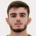 Paulo Buxhelaj — Hậu vệ, FK Partizani