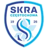Logo Skra Częstochowa