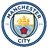 Logo Manchester City