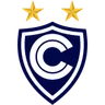 Logo Cienciano