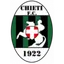 Logo Chieti