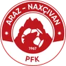 Logo Araz