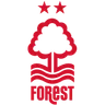 Logo Nottingham Forest U18