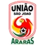 Logo União São João U20