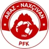 Logo Kür-Araz