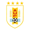 Logo U18 Uruguay