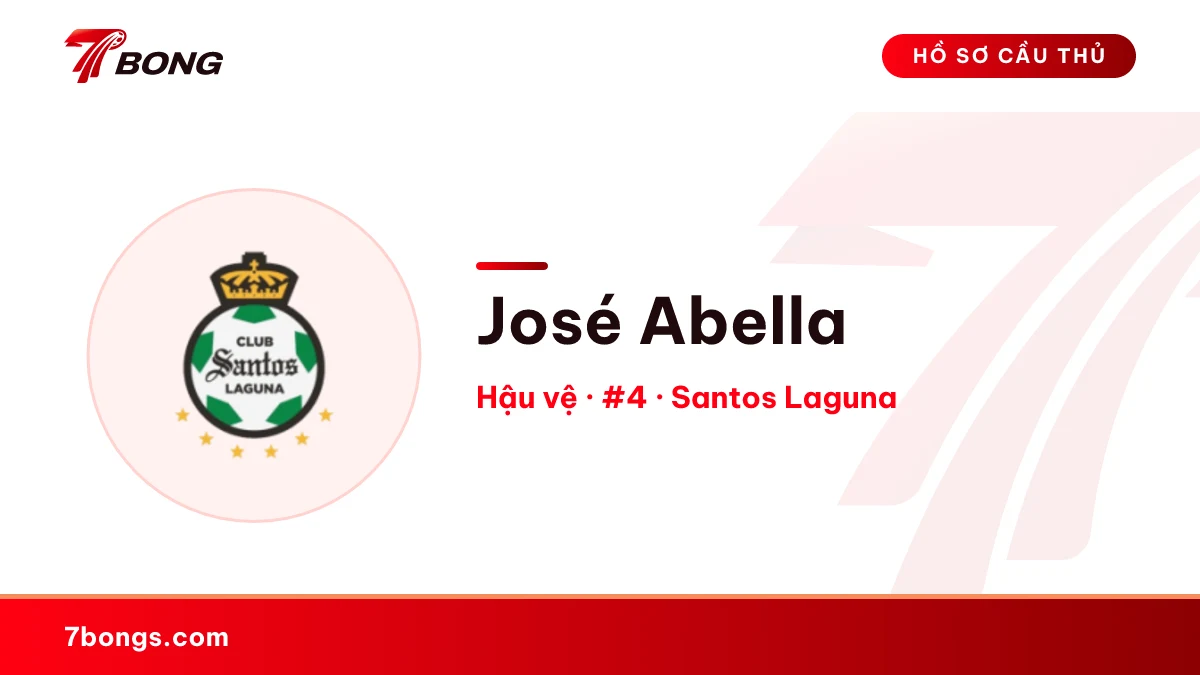 José Abella — Santos Laguna