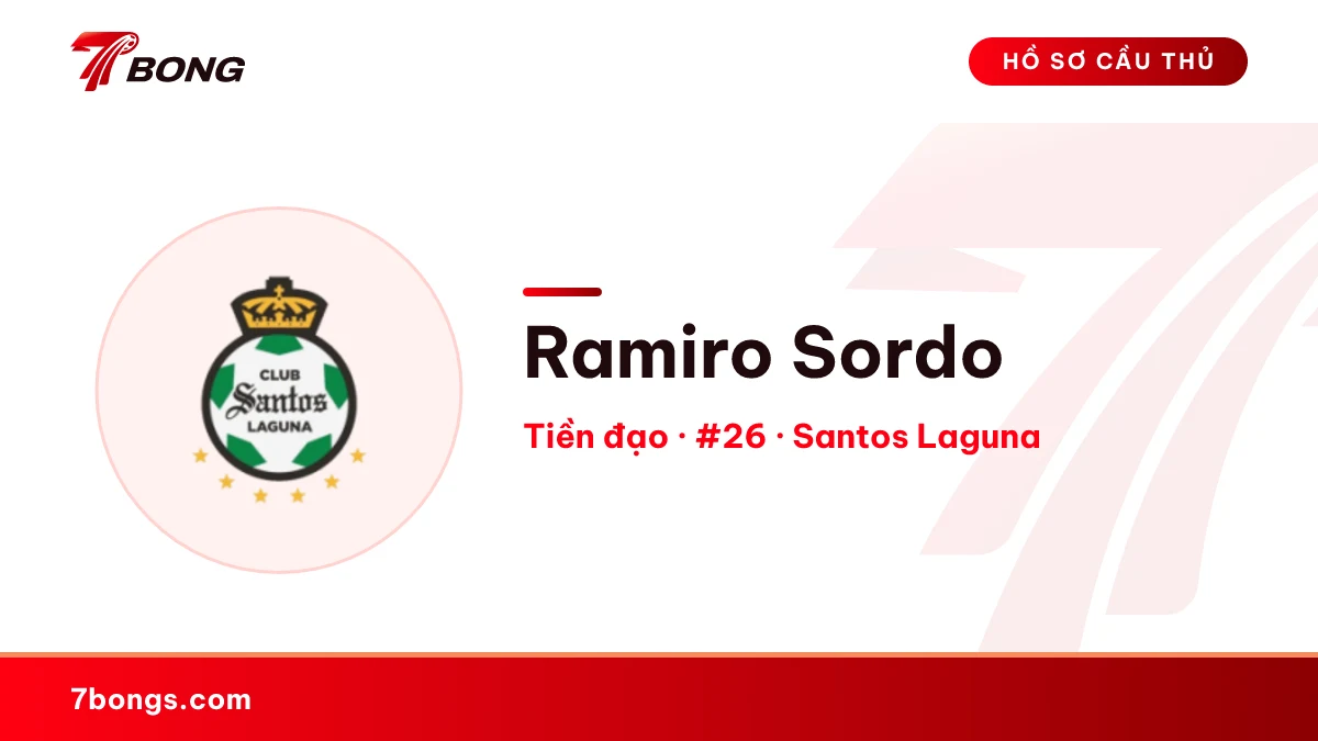 Ramiro Sordo — Santos Laguna