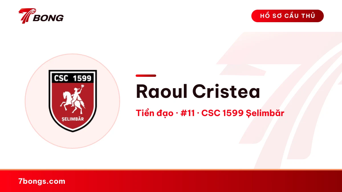 Raoul Cristea — CSC 1599 Șelimbăr