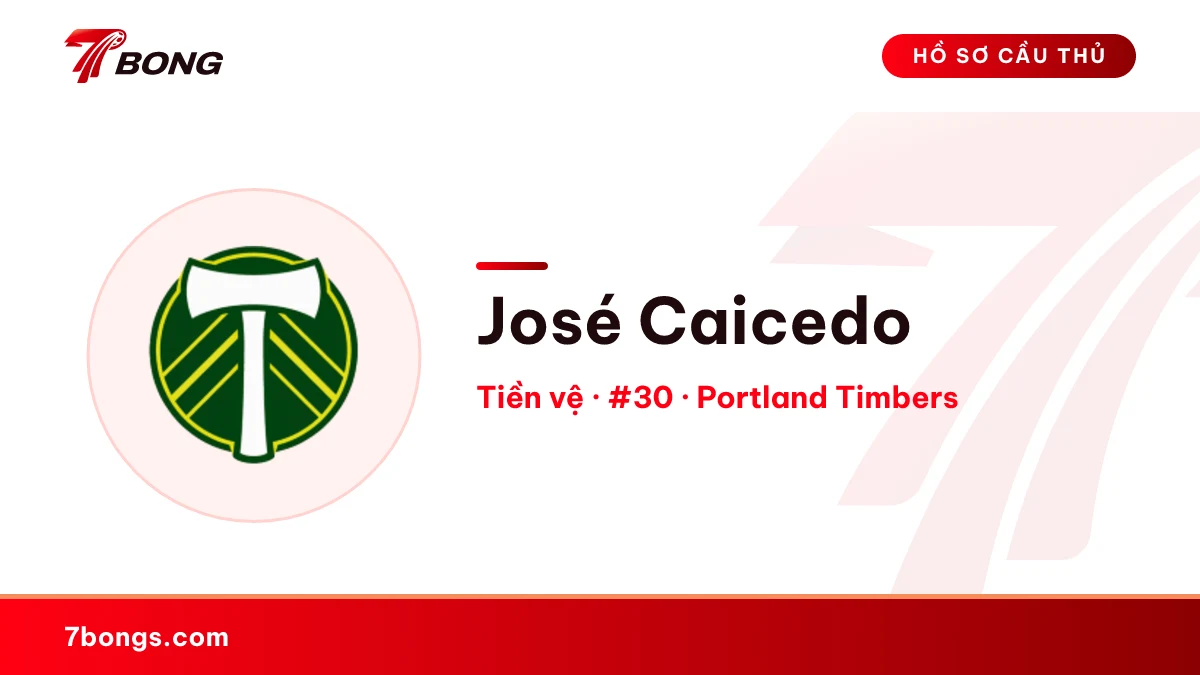José Caicedo — Portland Timbers